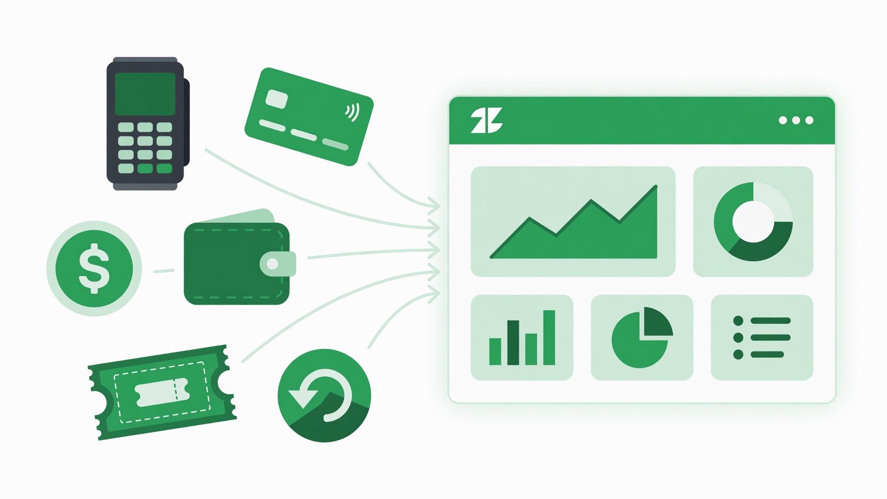 One checkout, many ways to pay.